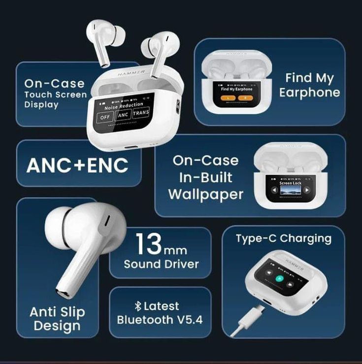 "AirPods A9: Touch Screen Control + ANC + Free shipping
